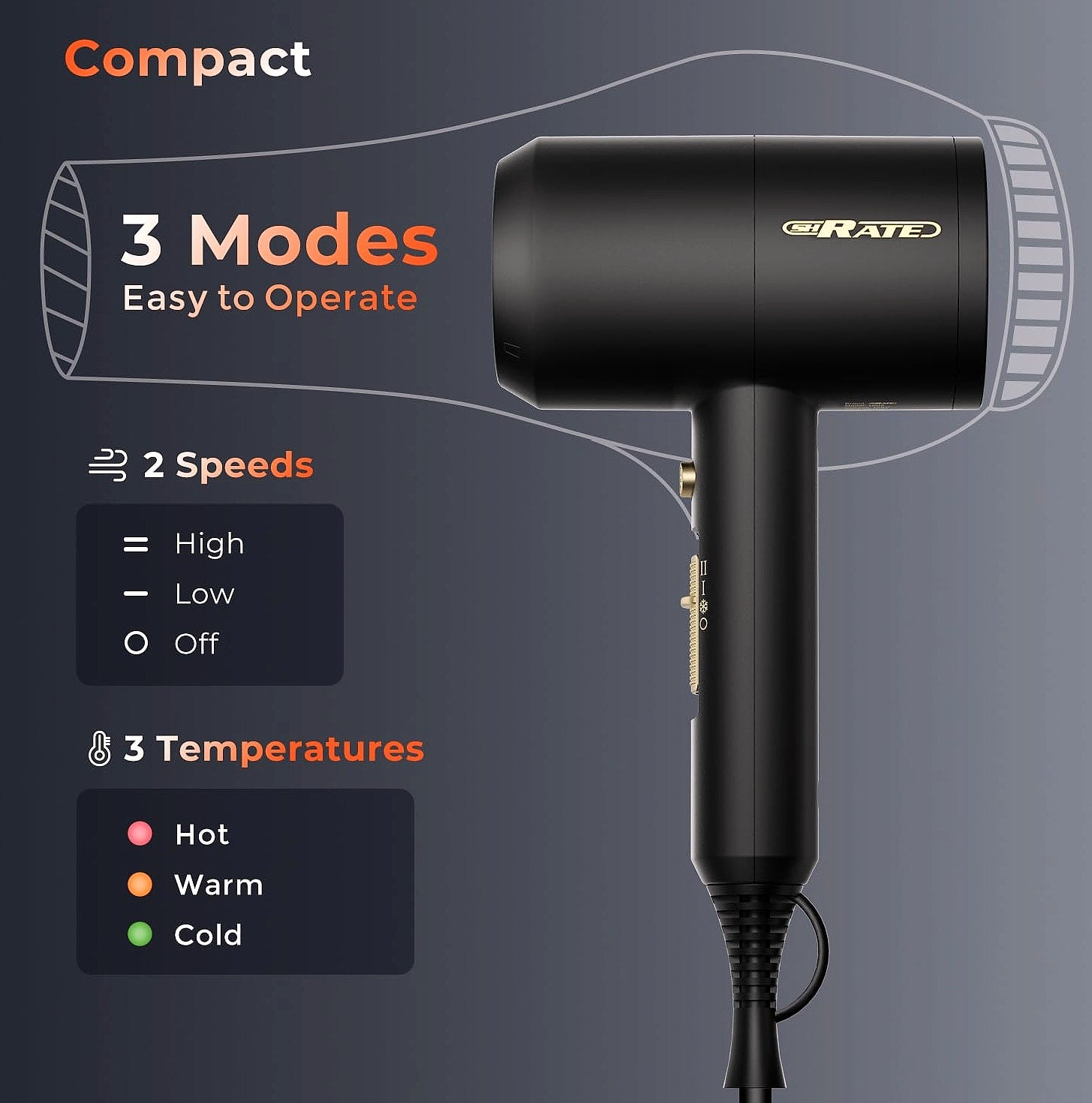 SHRATE Ionic Hair Dryer with Diffuser, 1800W Professional Blow Dryer