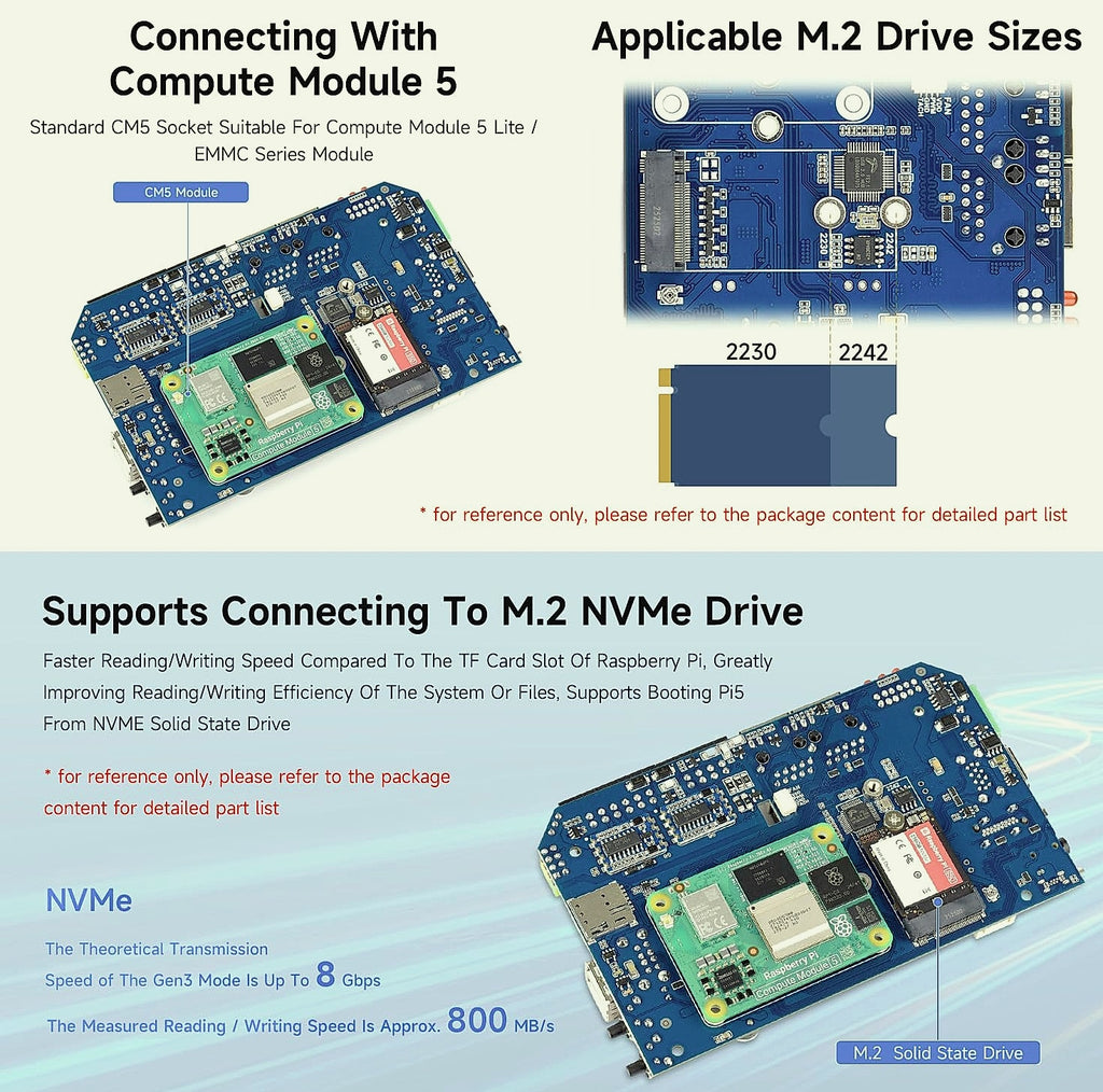 Waveshare CM5 Industrial Computer Dual Ethernet 4G/5G Edge Computing