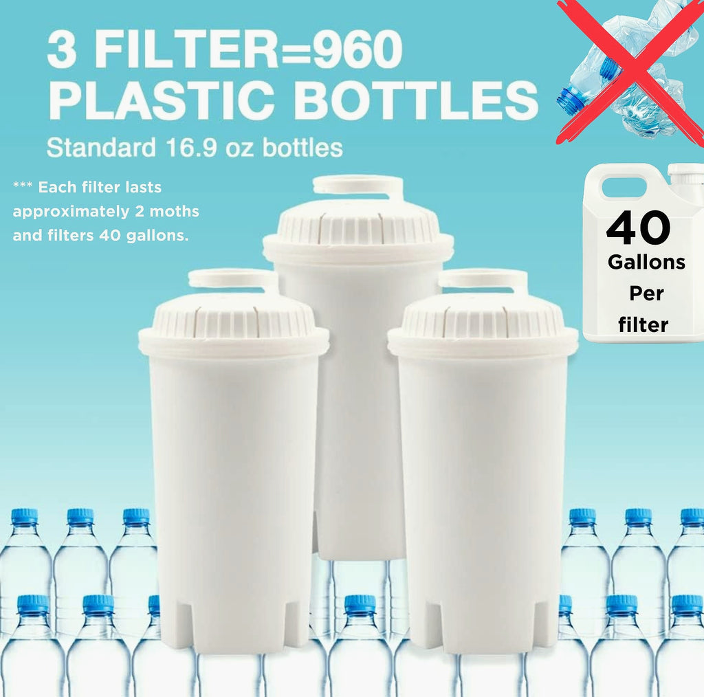 JOEY'Z 10-Cup Water Filter Pitcher with 5 Replacements and Electronic Indicator