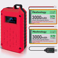 Drocoge Meshtastic RAK Wisblock Enclosure Kit Red