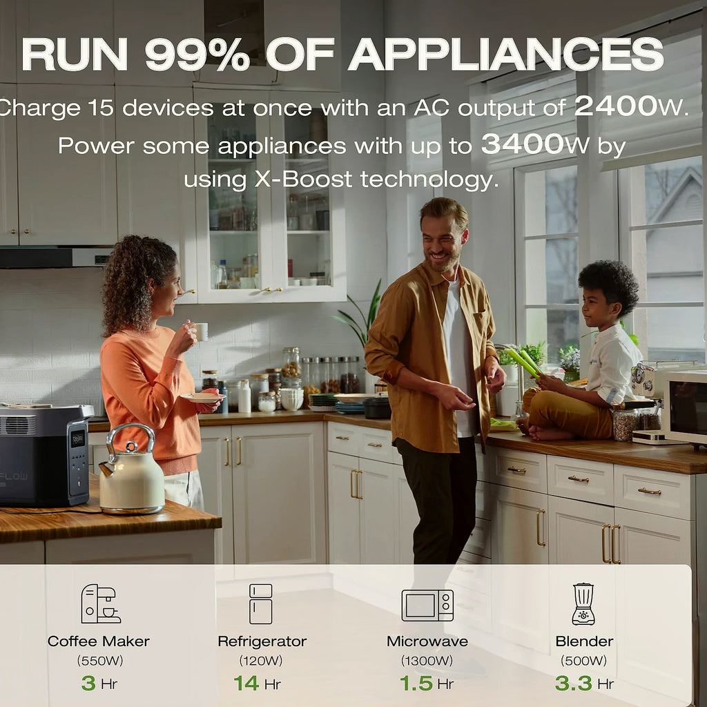 EcoFlow DELTA 2 Max 1900Wh LFP Solar Power Station