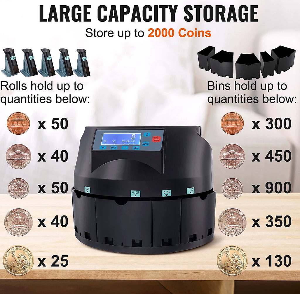 SucceBuy Automatic Coin Sorter Counter, 230-300/Min, LED Display