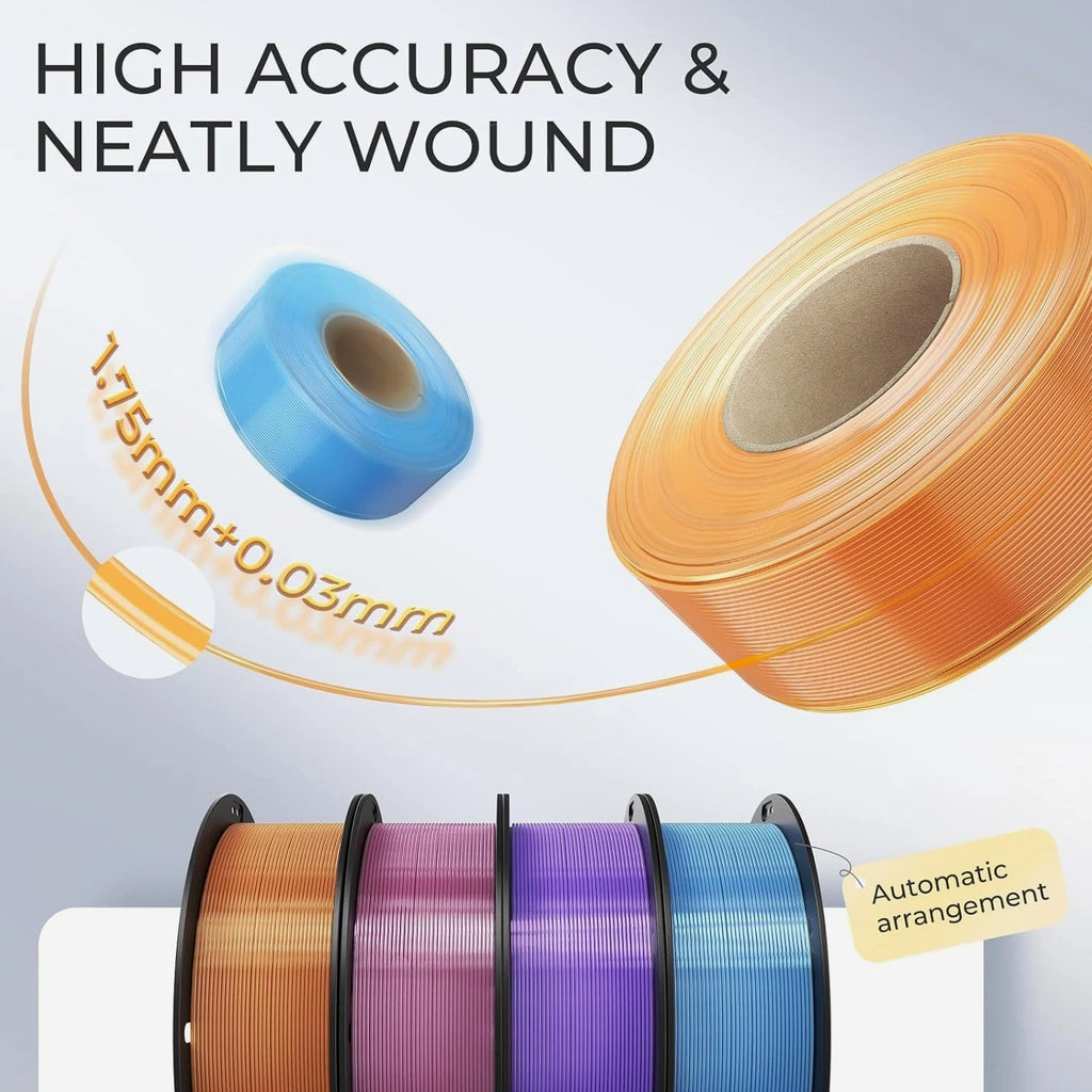 Creality PETG 3D Printer Filament 1.75Mm 1KG (2.2Lbs), Translucent Dual