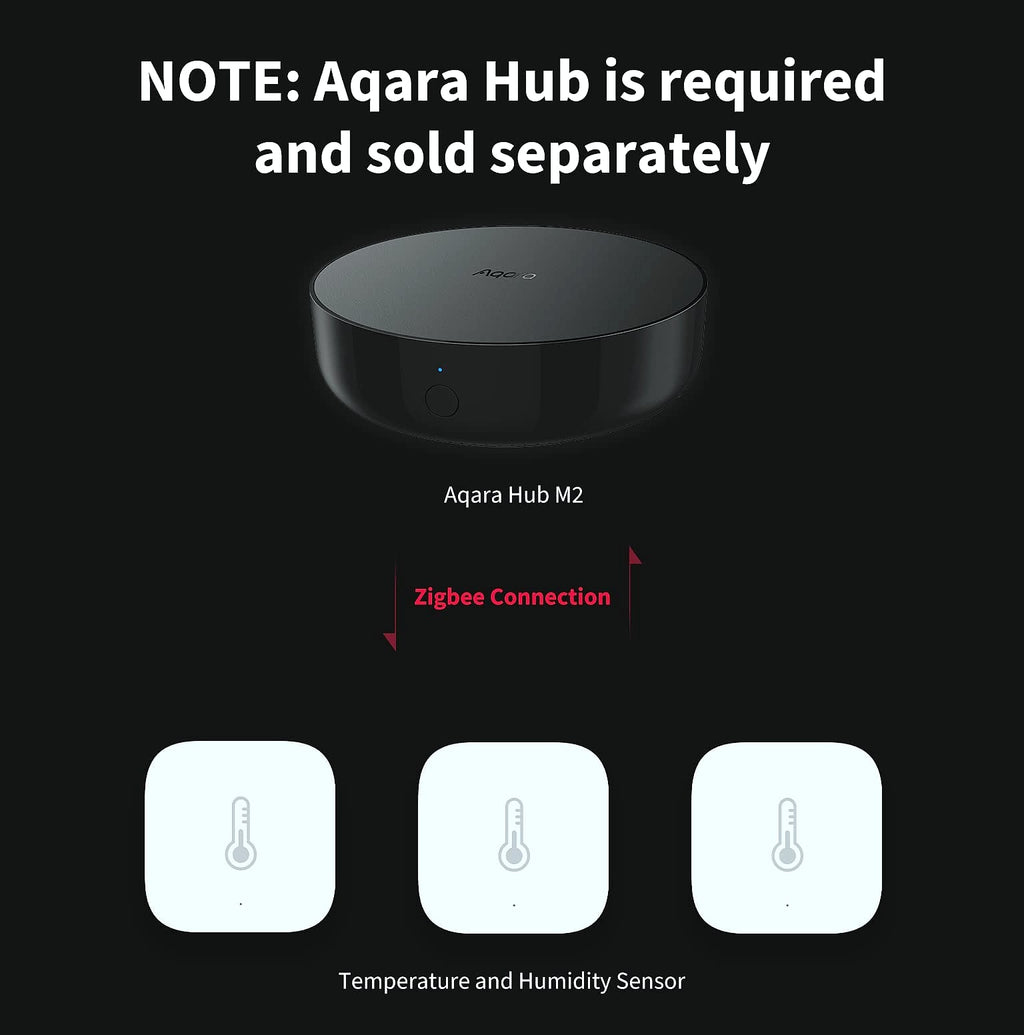 Aqara M100 Zigbee Hub with 3 Temperature Humidity Sensors