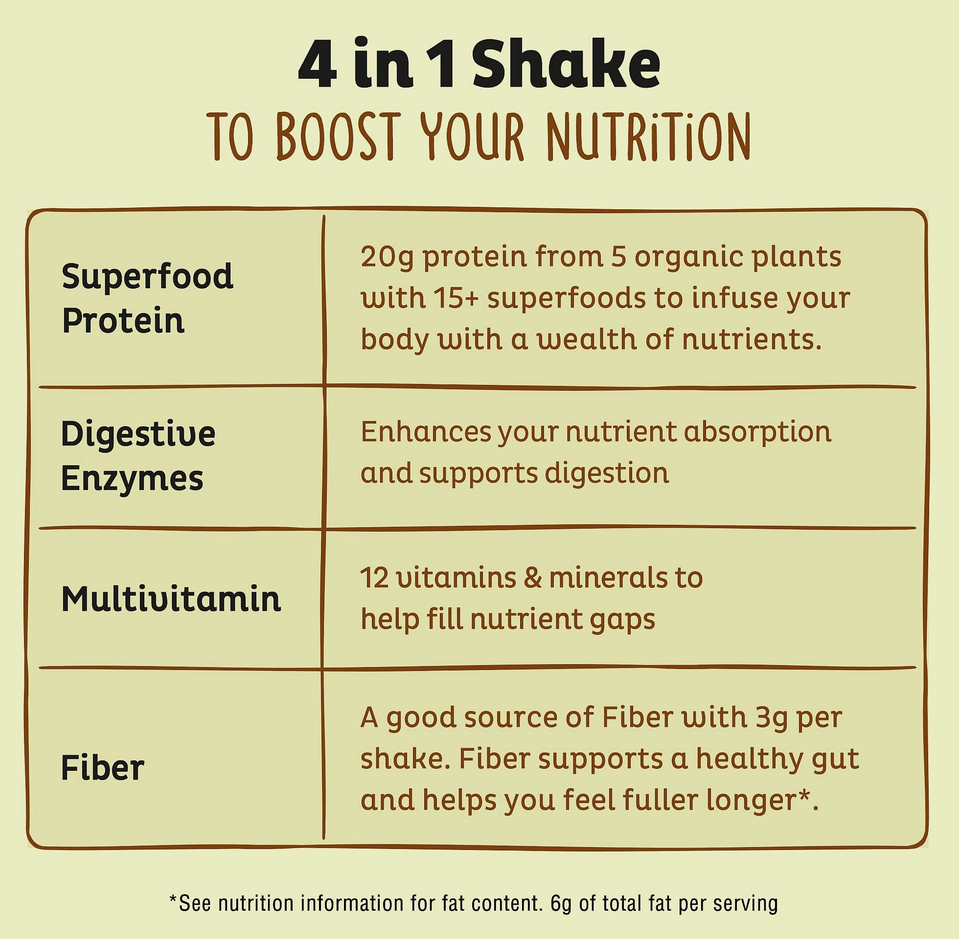 KOS Plant Based Vanilla Protein Powder, Organic Vegan