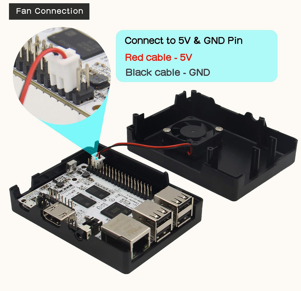 eleUniverse P363 ABS Case with Cooling Fan for Raspberry Pi 3B+
