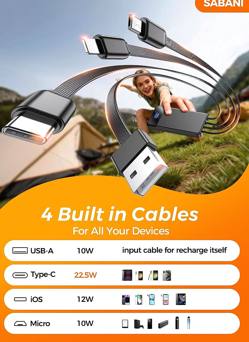 SABANI 35000mAh Power Bank with 4 Built-in Cables
