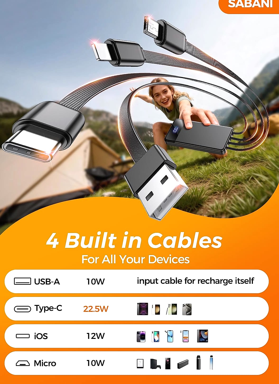 SABANI 35000mAh Power Bank with 4 Built-in Cables