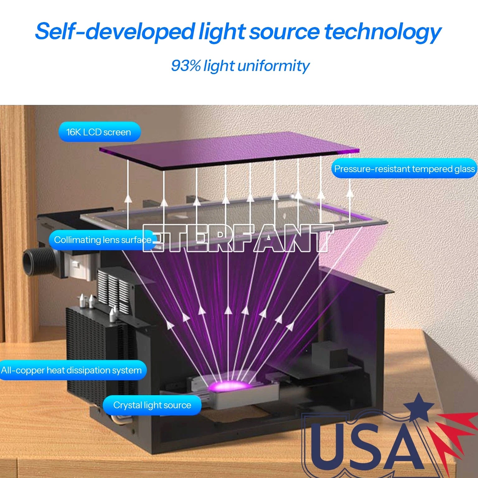 Dental 16K Ultra High Precision UV LCD Resin 3D Printer Industry LAN/USB/WiFi