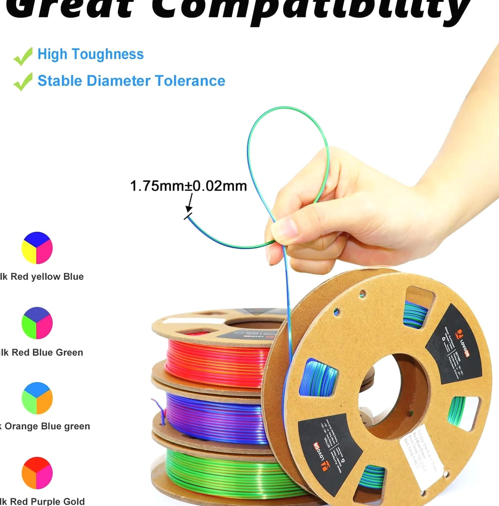 3D PLA Filament 1.75Mm Bundle - Tricolor 3D Printer Filament, Rainbow Silk