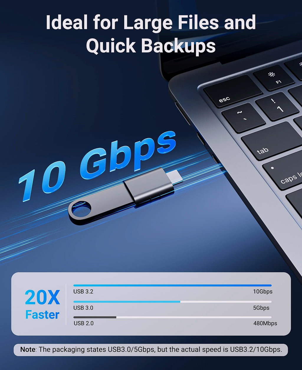 Syntech USB-C to USB 3.0 Adapter, Pack of 2