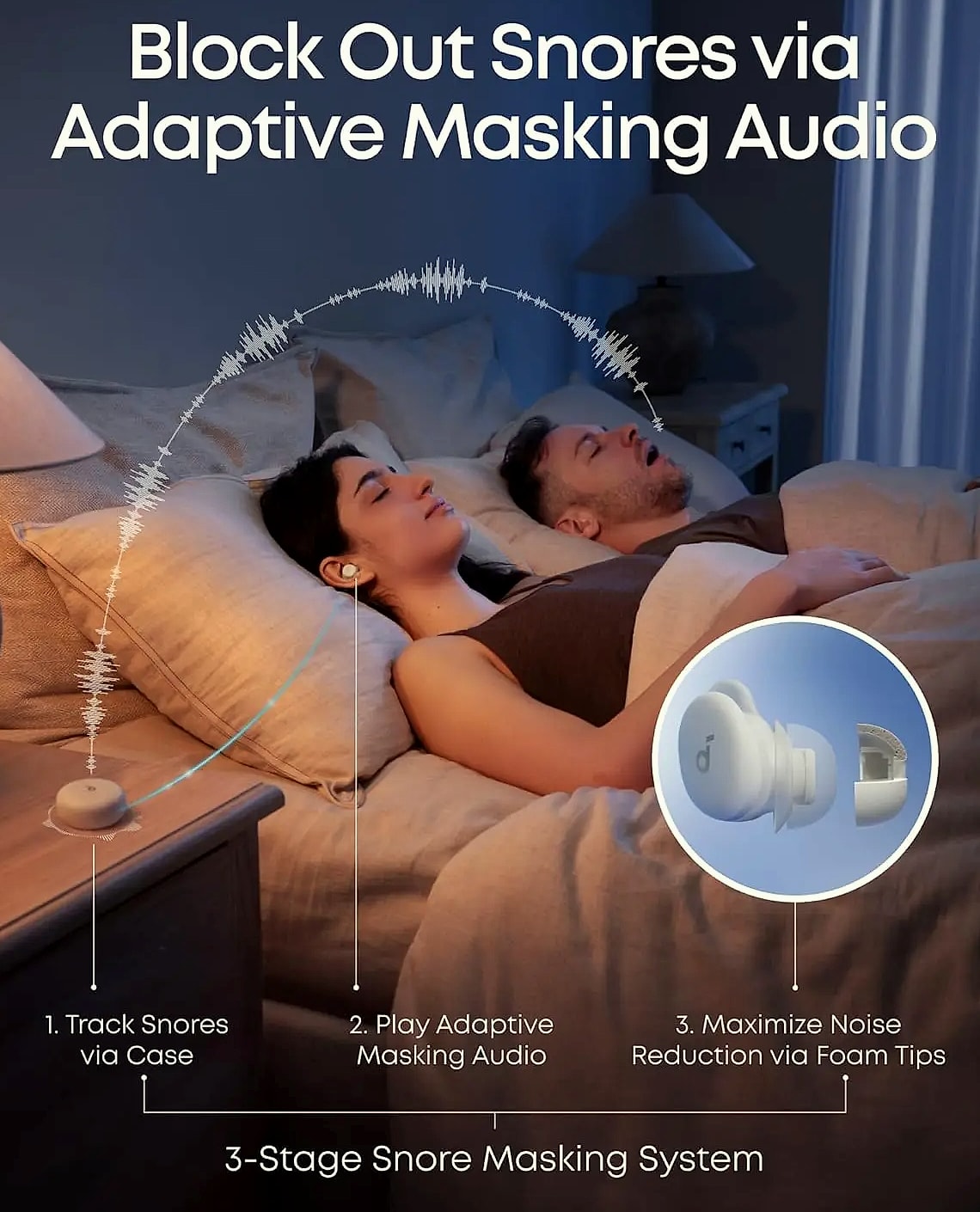 Soundcore Sleep A30 Sleep Earbuds with Active Noise Cancelling