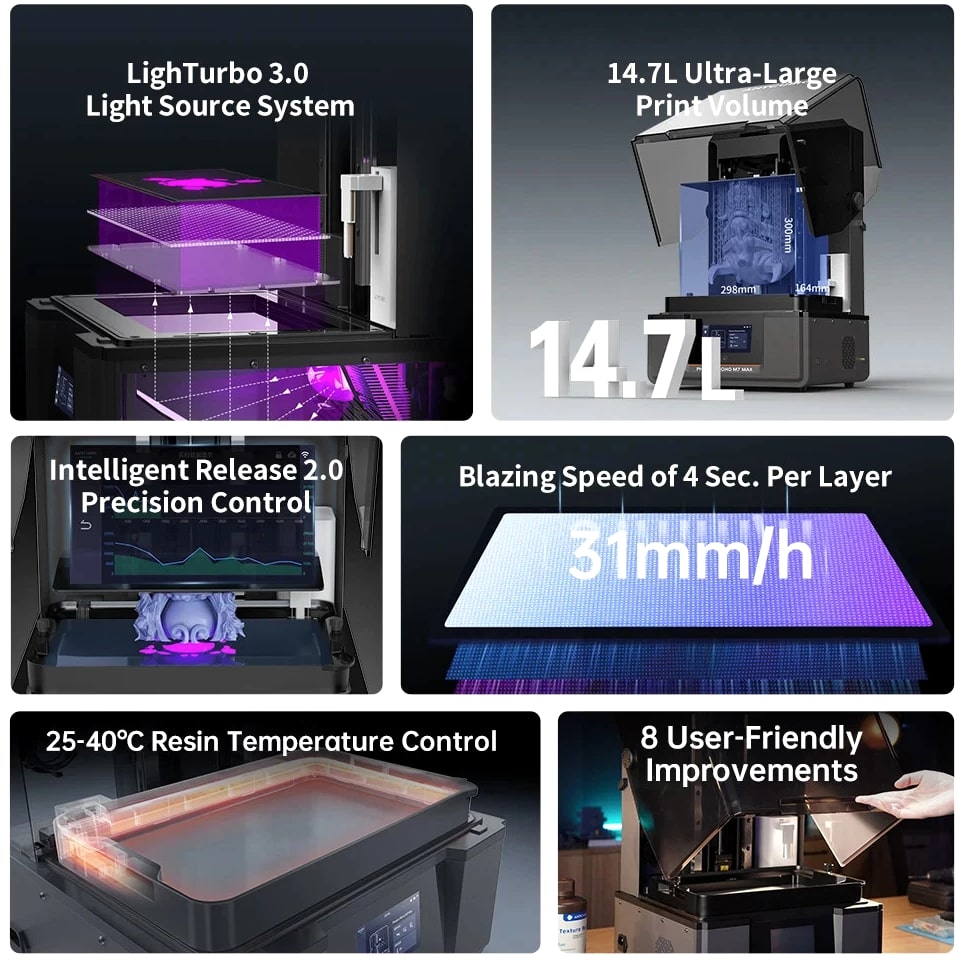 LCD 14.7L Ultra-Large Print Volume LCD Resin 3D Printer, COB+ Light Source