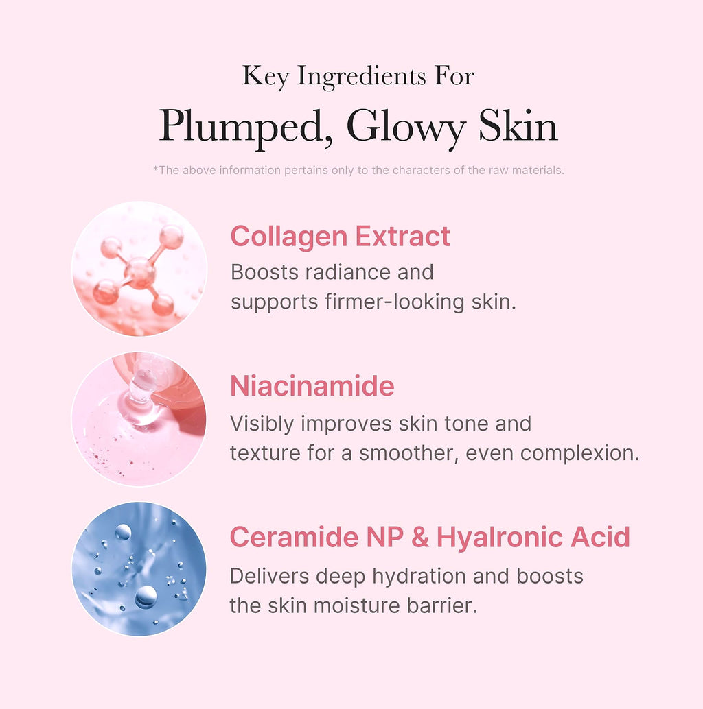medicube Wrapping Mask Collagen Overnight Peel Off Facial