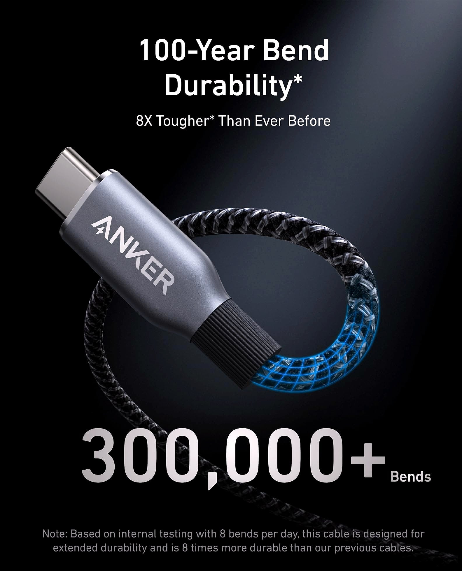 Anker Prime USB C to USB C Cable 240W Fast Charging 6 FT