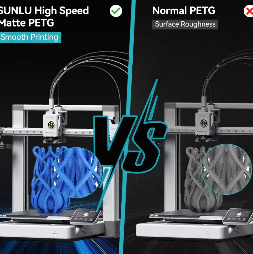 10×1KG SUNLU PLA Matte Meta PLA+ PETG SILK ABS TPU95A 1KG 3D Printer Filament