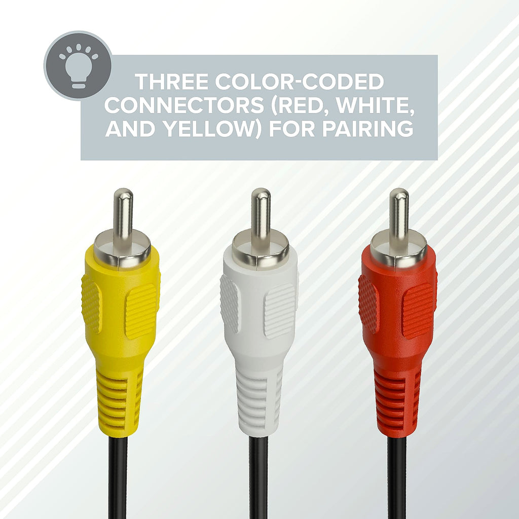 THE CIMPLE CO 3.5mm to RCA A/V Cable for Roku and TiVo 6 Feet