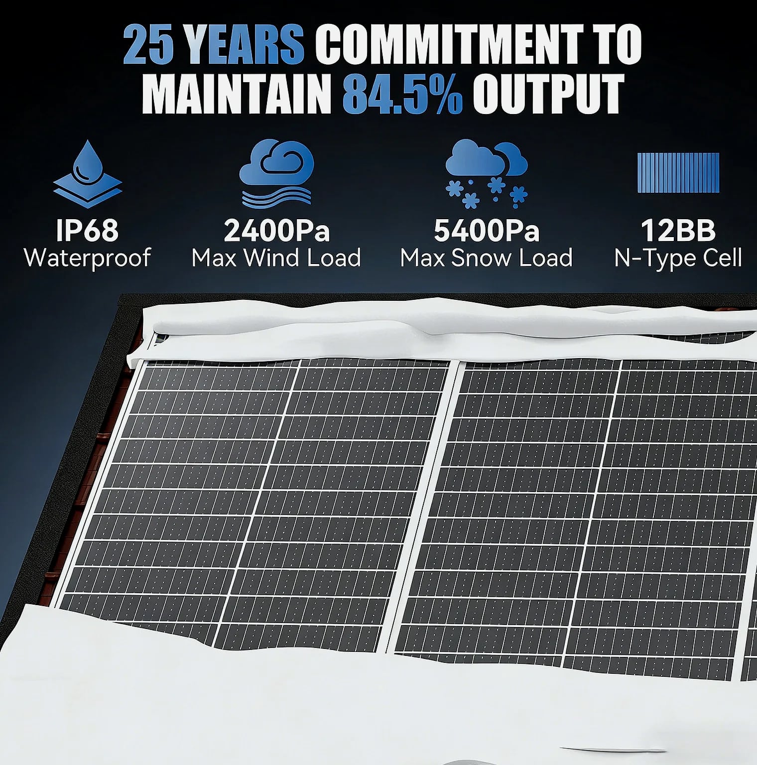 Rvpozwer 100W 12V Monocrystalline Solar Panel
