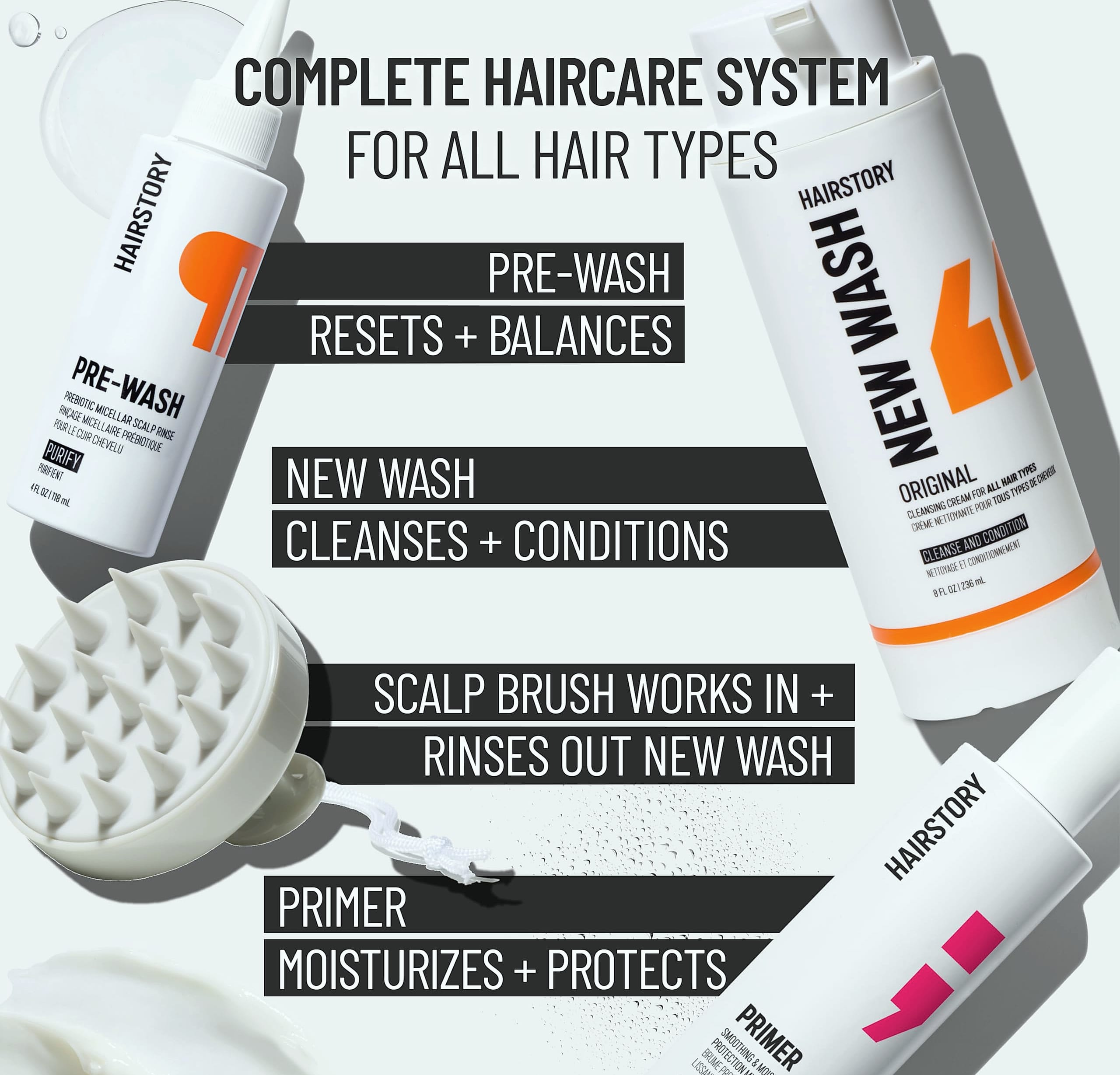Hairstory Healthiest Hair Method Complete System
