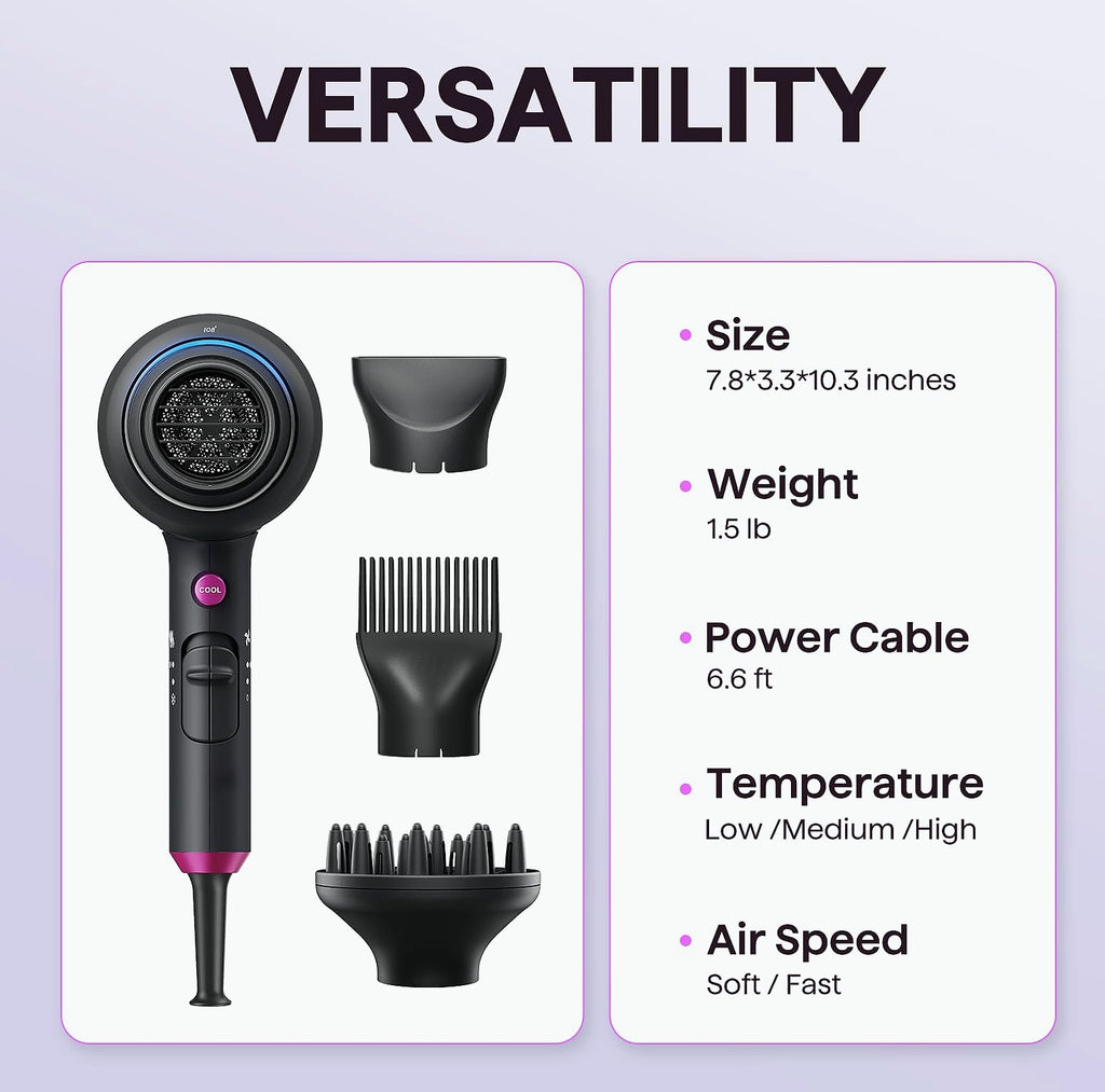 Wavytalk 1875W Ionic Hair Dryer with Diffuser and Comb