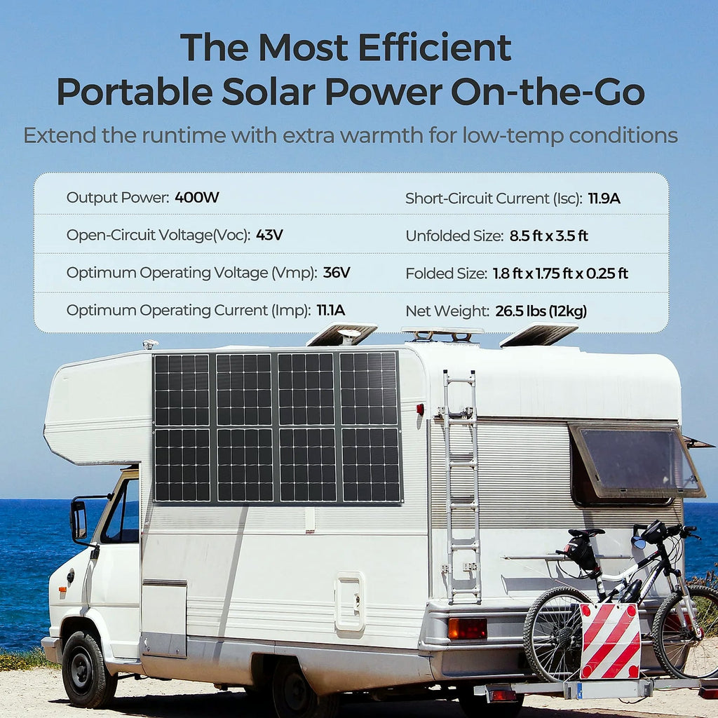 Renogy 400W Foldable Solar Panel Blanket, N-Type Cells