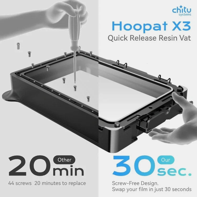 X3/X4/X5 Quick Release Resin Vat for 3D Printer Accessories