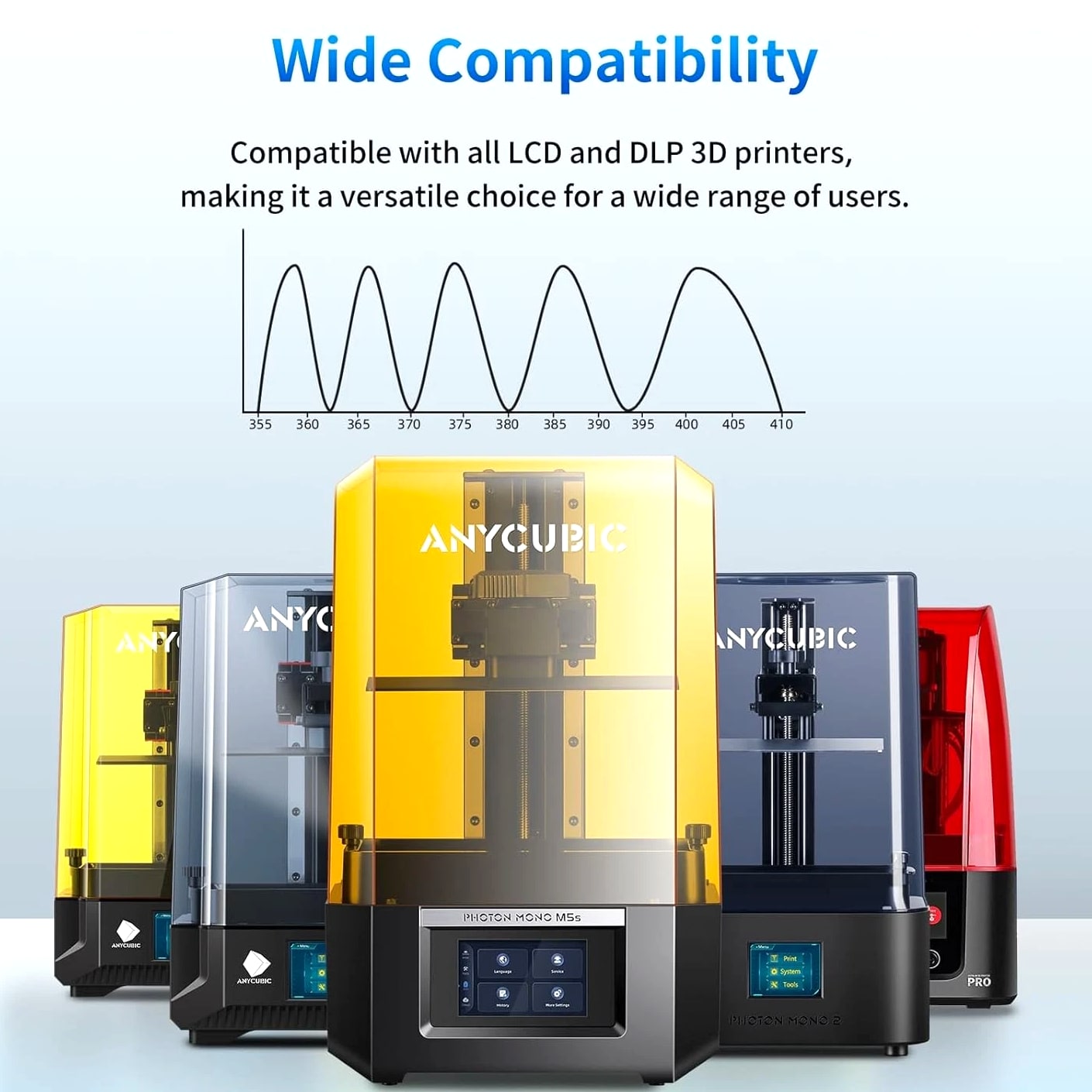 ANYCUBIC 3D Printer Resin - 405nm SLA UV-Curing with High Precision