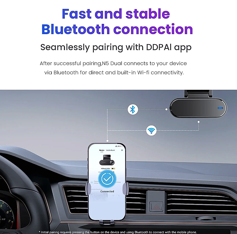 DDPAI N5 Dual 4K Dash Cam with Front and Rear Recording