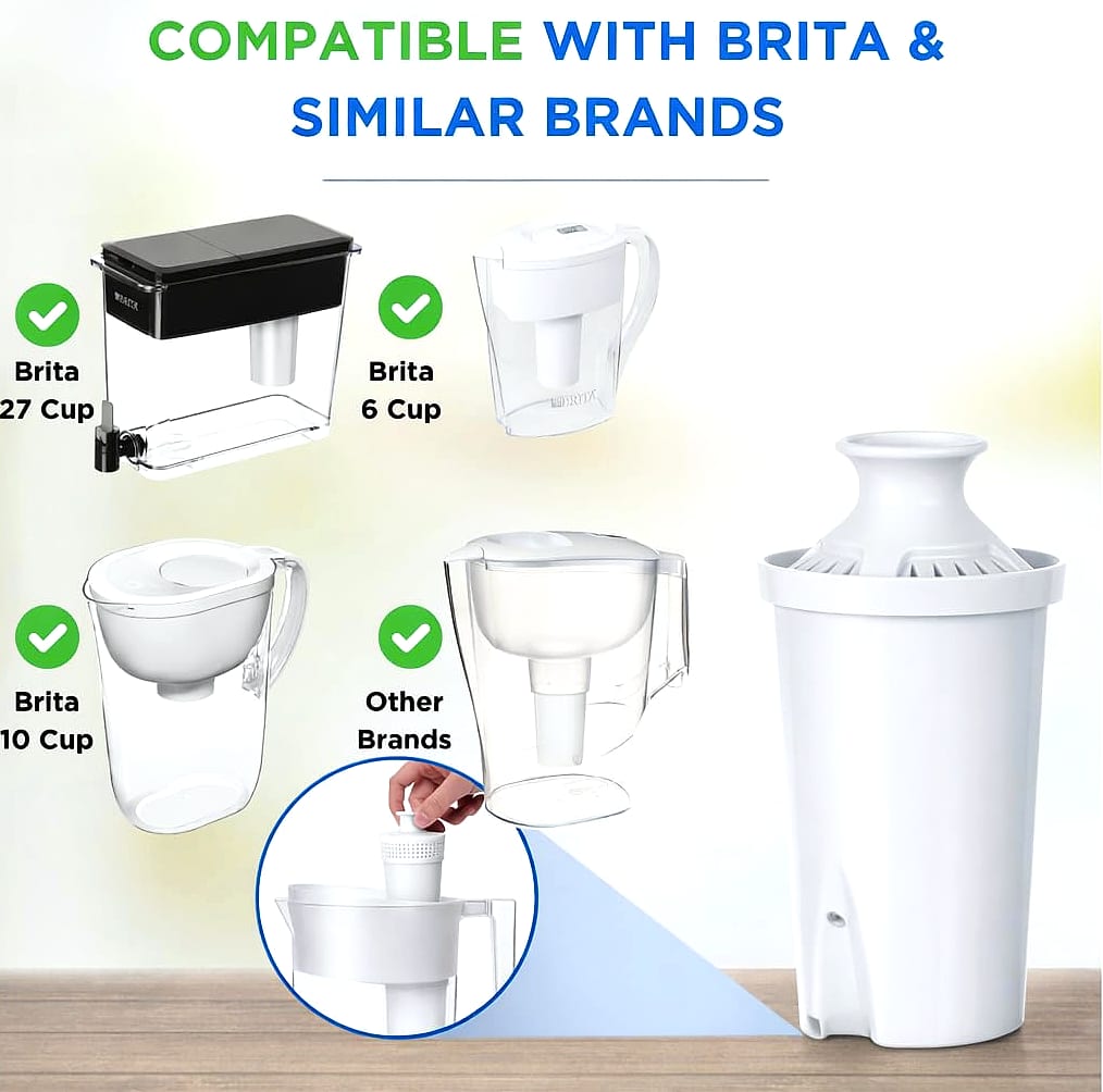 JOEY'Z 10-Cup Water Filter Pitcher with 5 Replacements and Electronic Indicator