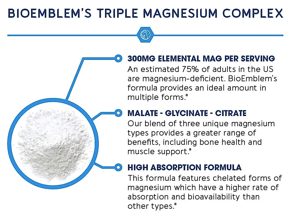 BioEmblem Triple Magnesium Complex 300mg Supplement