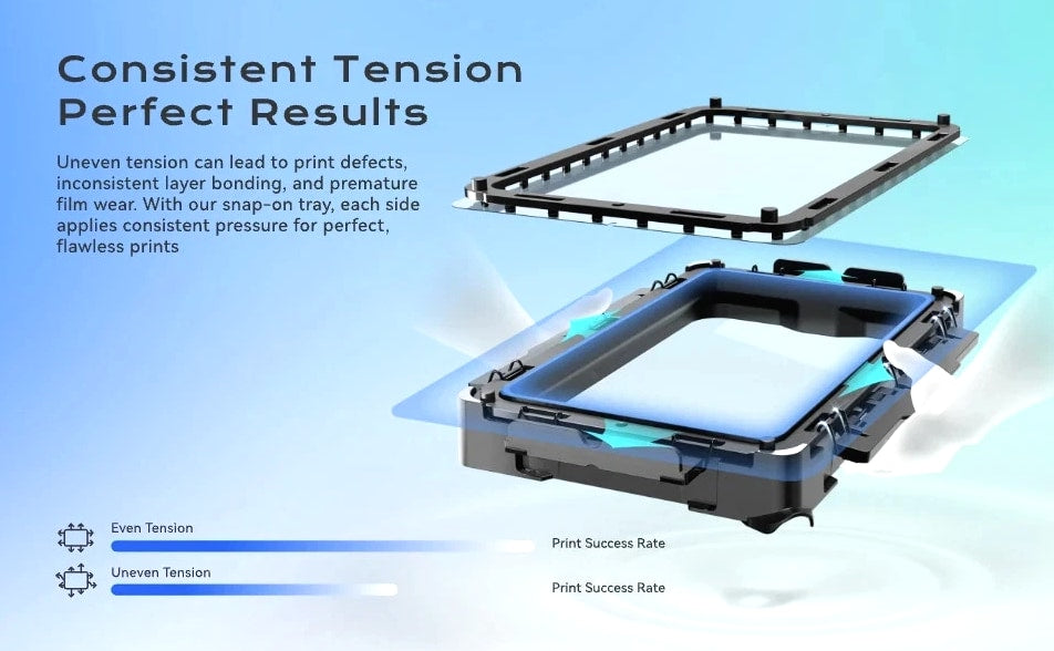 X3/X4/X5 Quick Release Resin Vat for 3D Printer Accessories