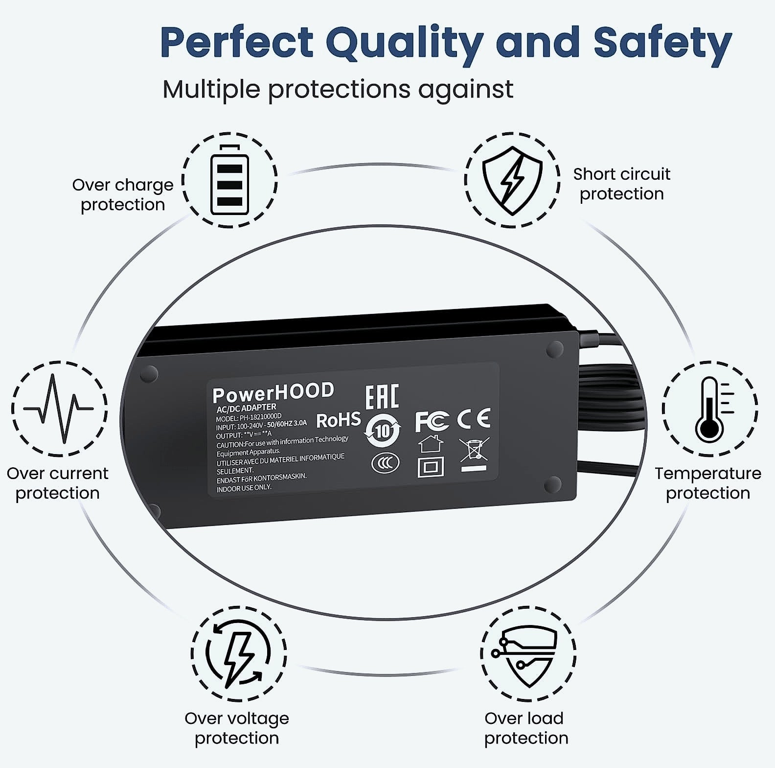 PowerHOOD 19V 120W AC/DC Adapter for GEEKOM A6 Mini PC