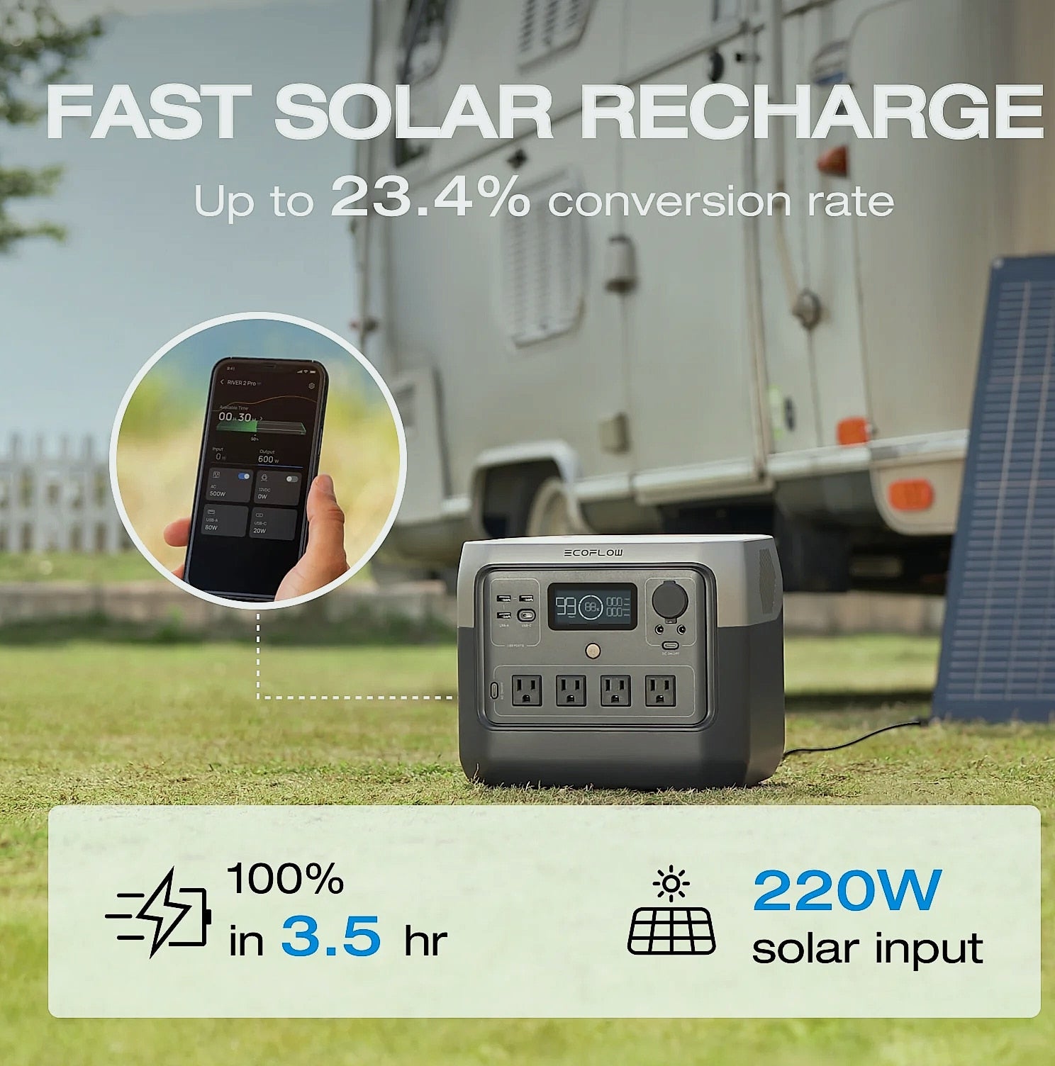 ECOFLOW RIVER 2 Pro 716Wh portable power station solar generator