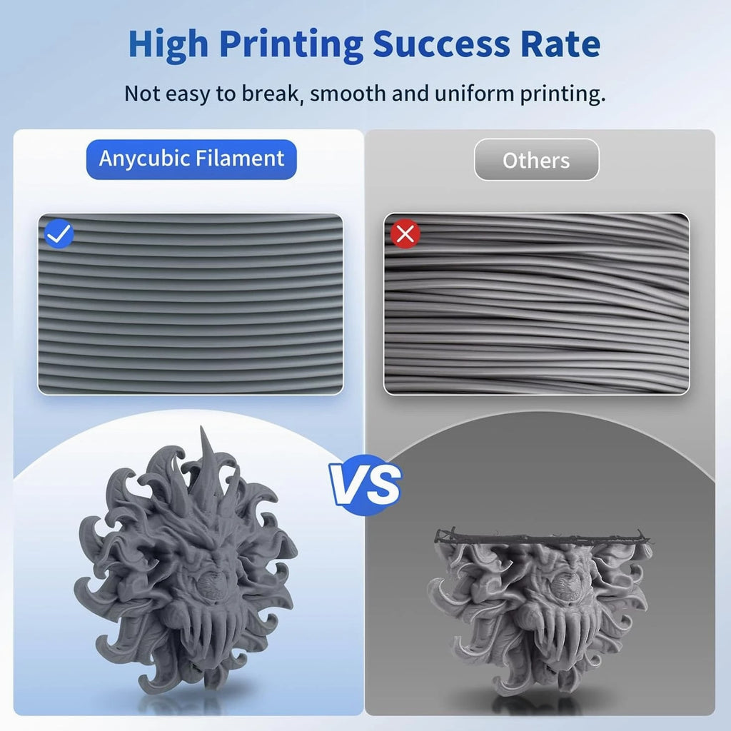 PLA Filament 1.75mm Bundle, 3D Printer PLA Filament Dimensional Accuracy 1.75Mm