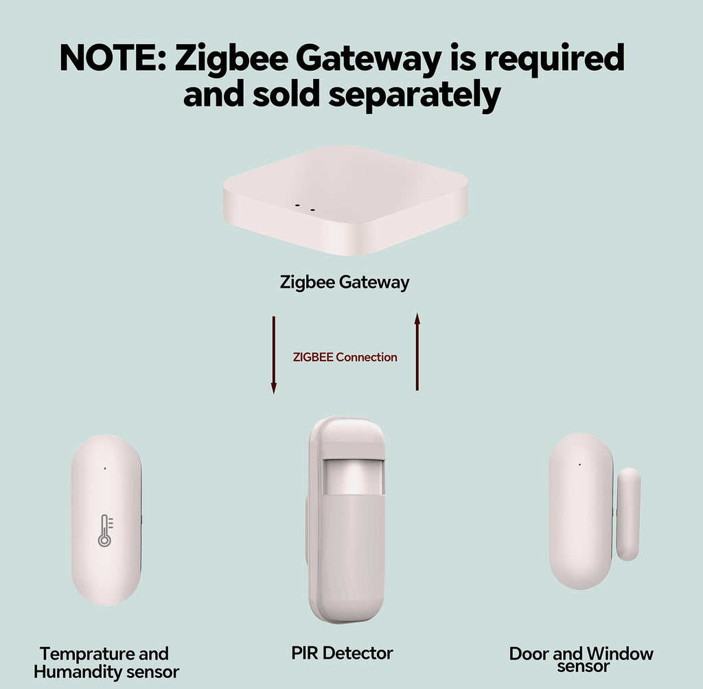 JCHENG Zigbee Temperature Humidity Sensor for Smart Home