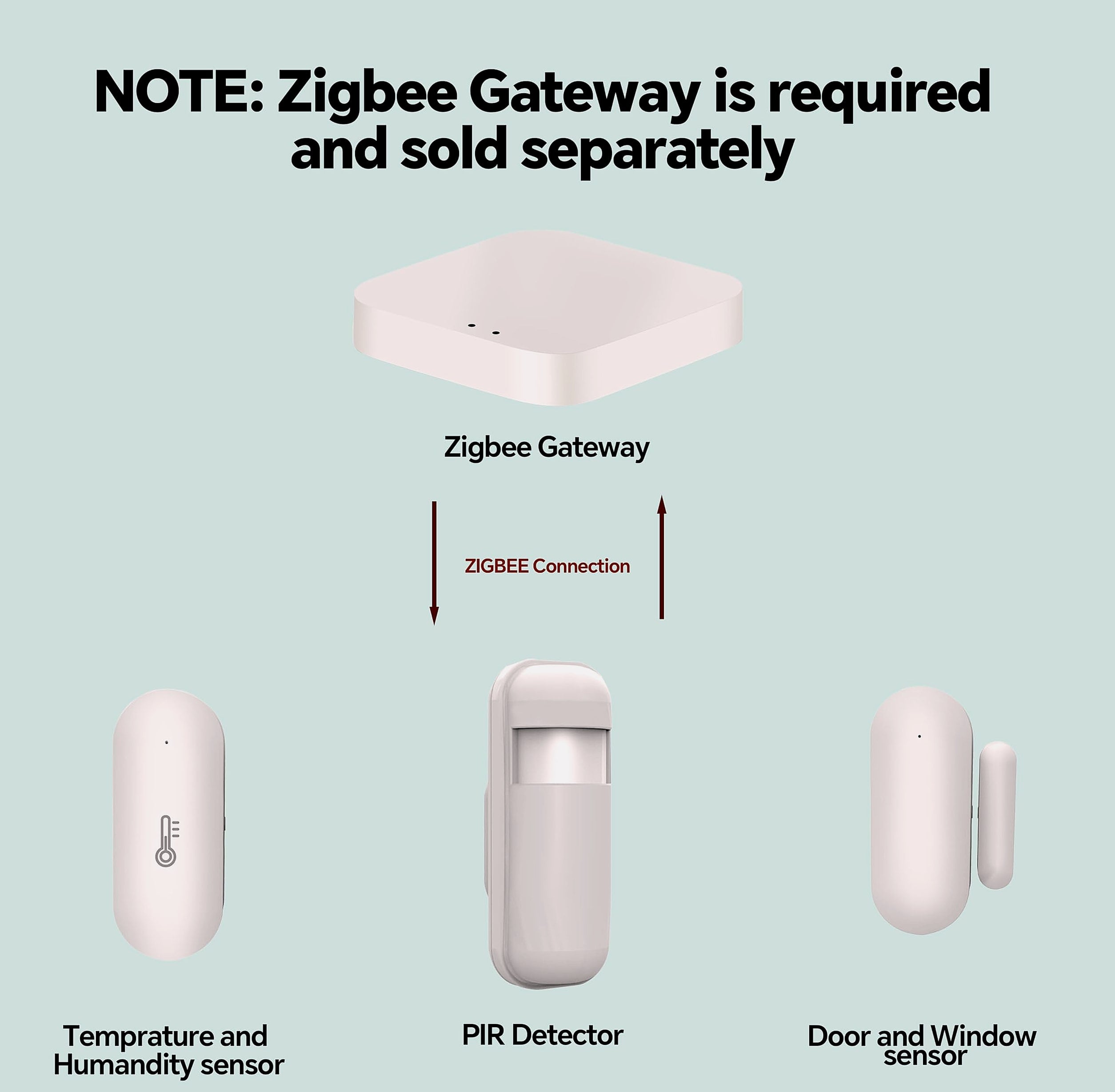 JCHENG Zigbee Temperature Humidity Sensor for Smart Home