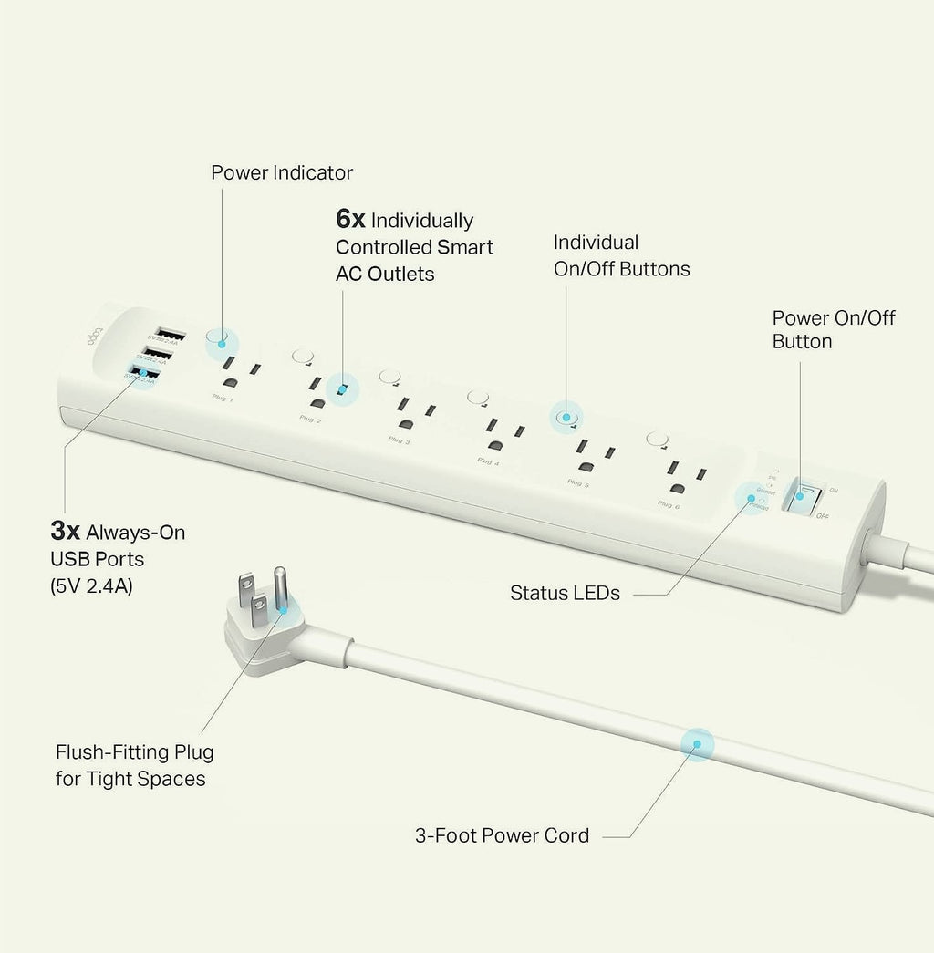 Tapo P316M Smart Power Strip with Energy Monitoring and Matter