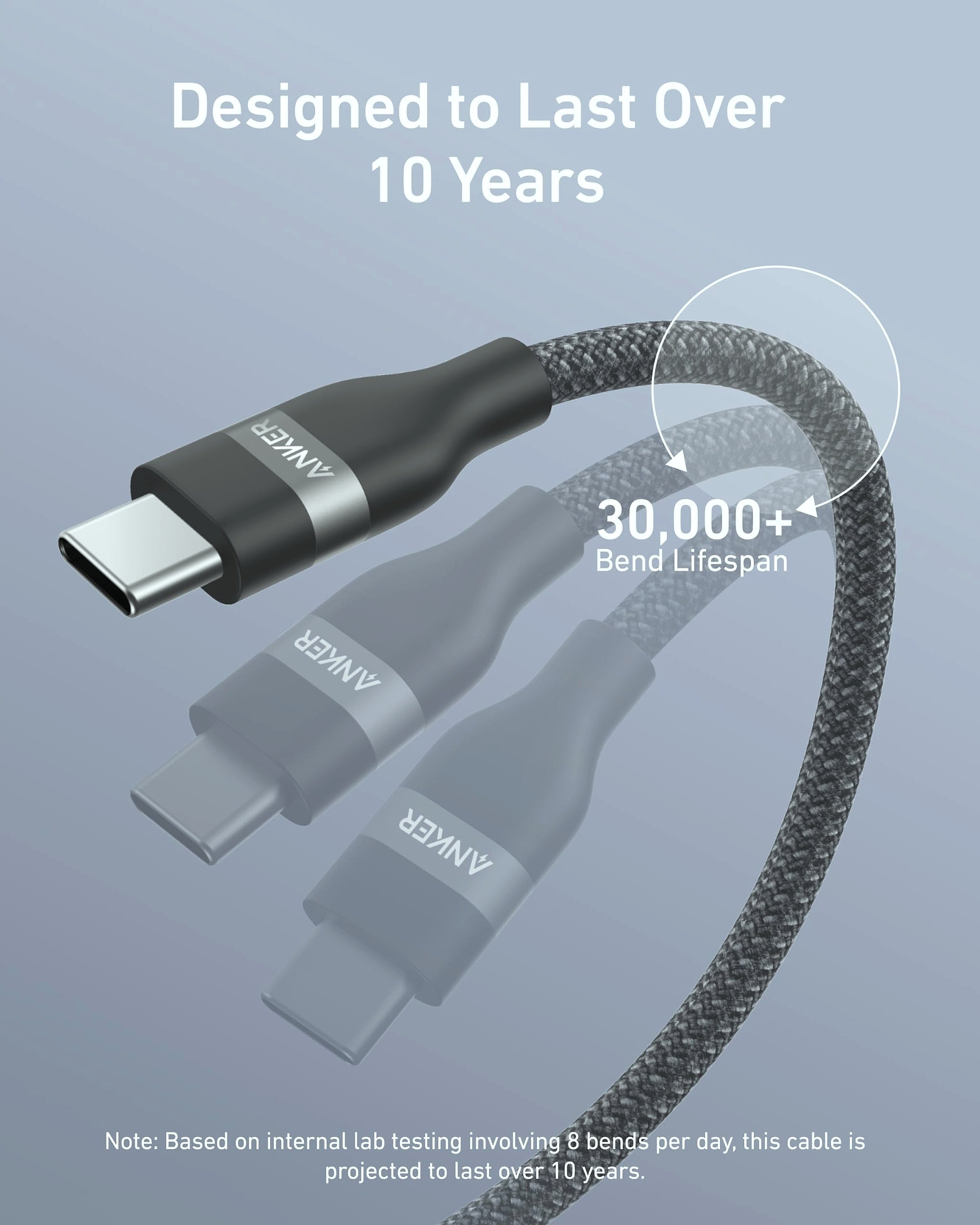 Anker Nano USB-C Cable 240W Fast Charging 6ft Black