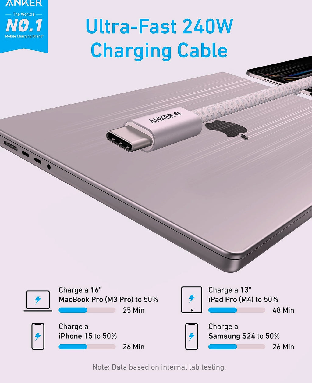 Anker Zolo USB-C to USB-C Cable 240W Fast Charging 6ft