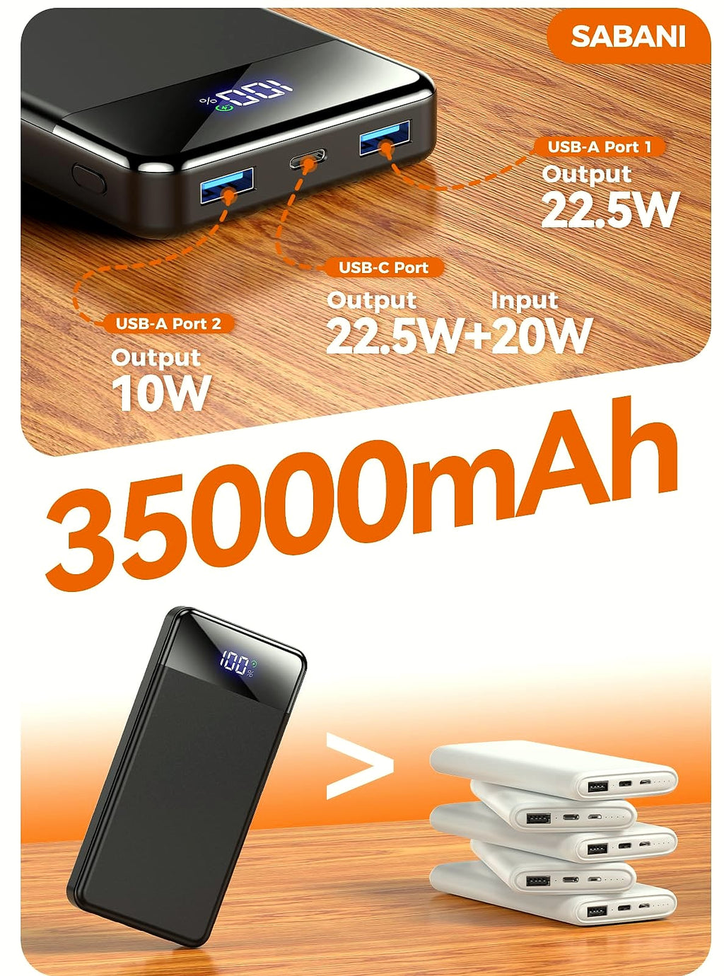 SABANI 35000mAh Power Bank with 4 Built-in Cables