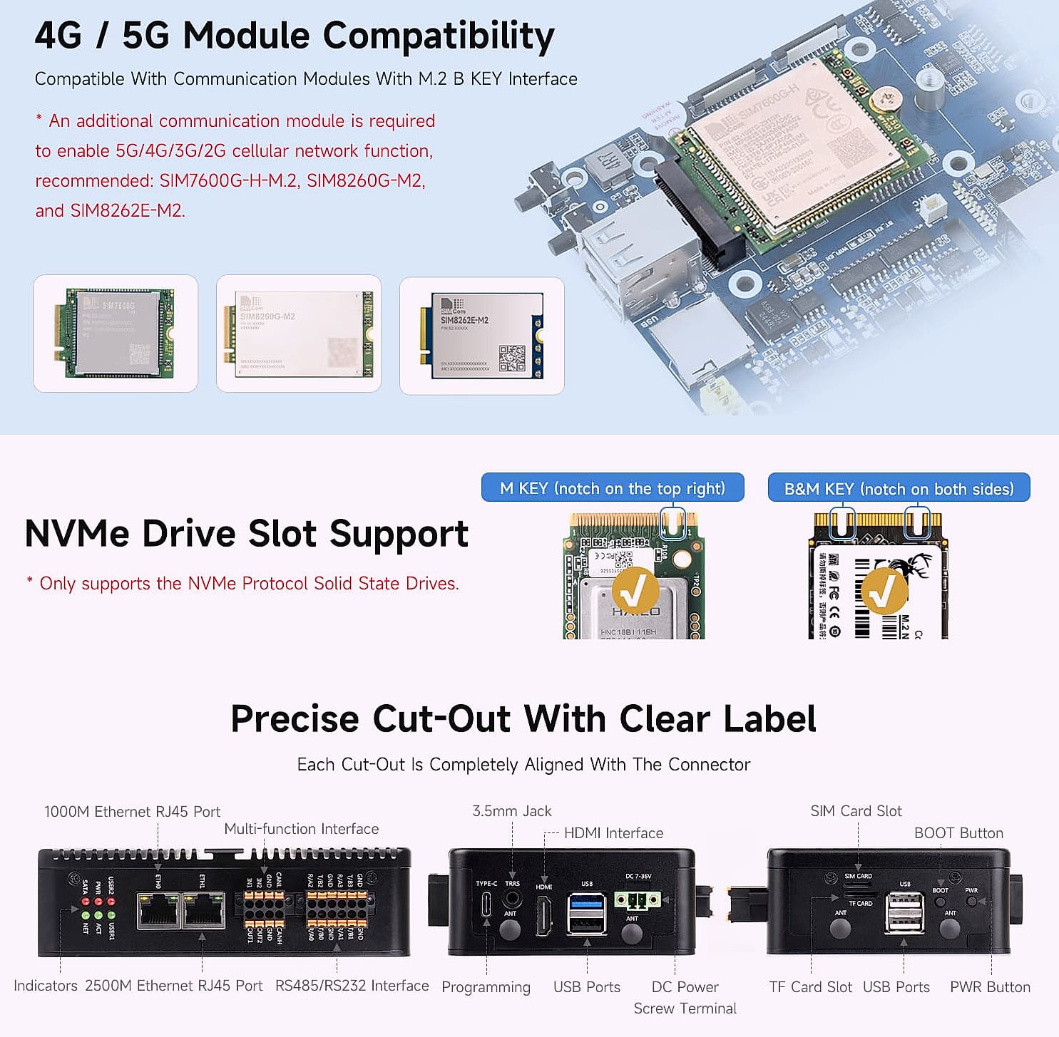 Waveshare CM5 Industrial Computer Dual Ethernet 4G/5G Edge Computing