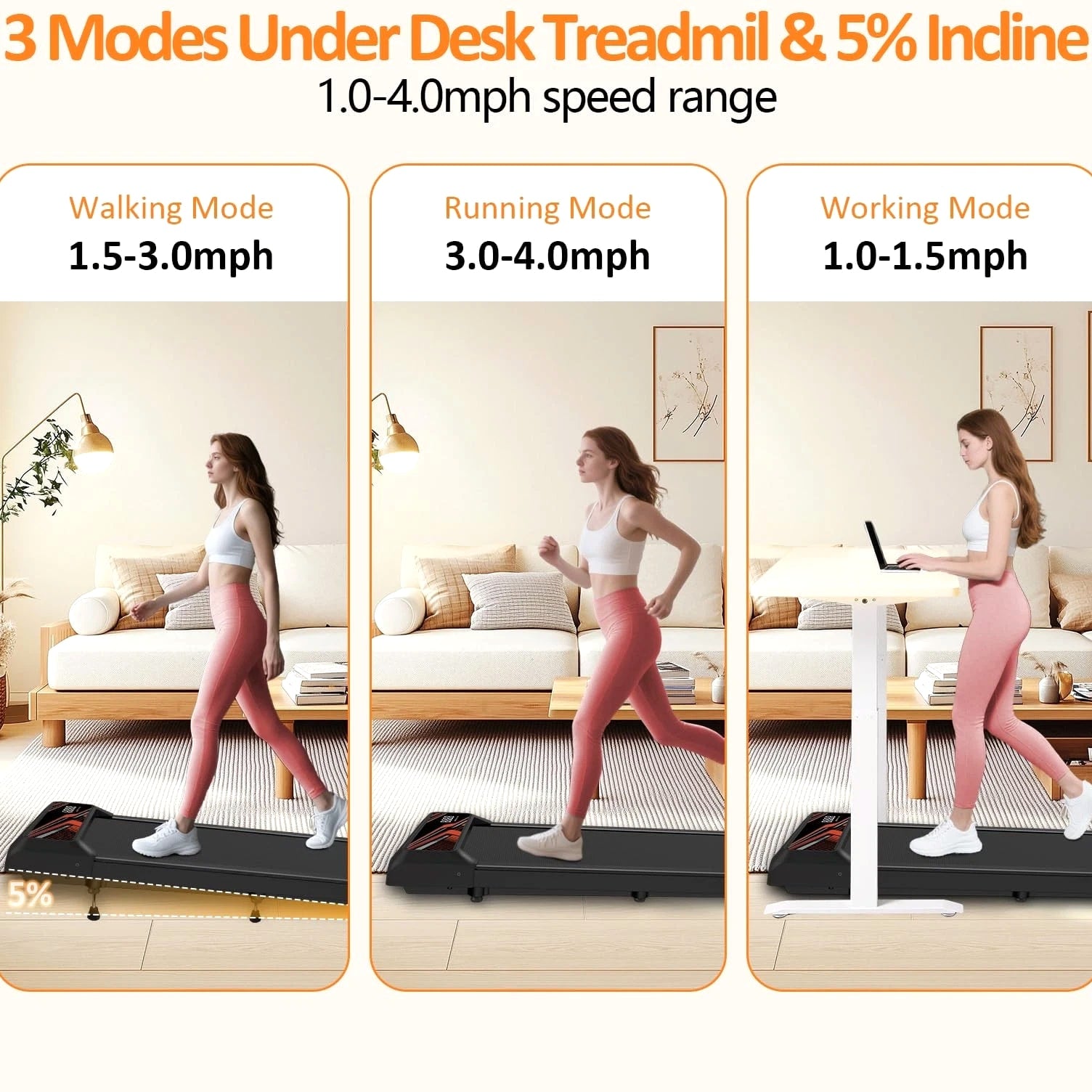 2.5HP Under Desk Treadmill w/ 5° Incline Pad, Quiet Walking Running Machine