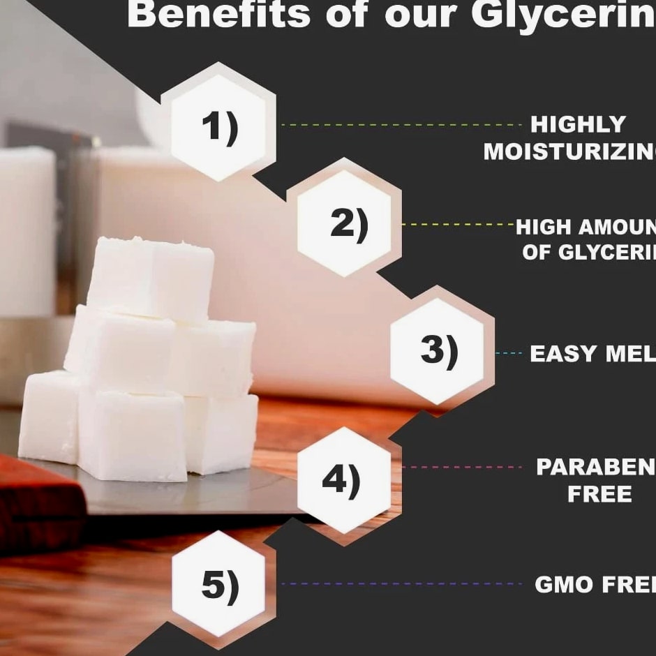 Goat Milk Soap Base - Moisturizing Melt and Pour Glycerin Soap Base for Craft