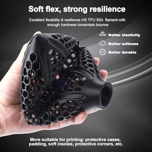 95A 3D Printer Filament 1.75mm, Flexible & Soft Polyurethane, +/- TPU Black