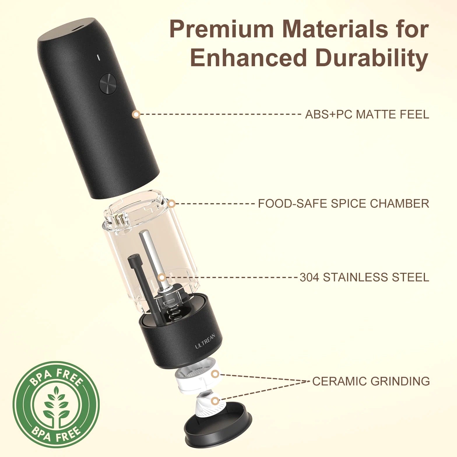 Electric Salt and Pepper Grinder Set - 2 Pack Rechargeable Salt & Pepper Mill