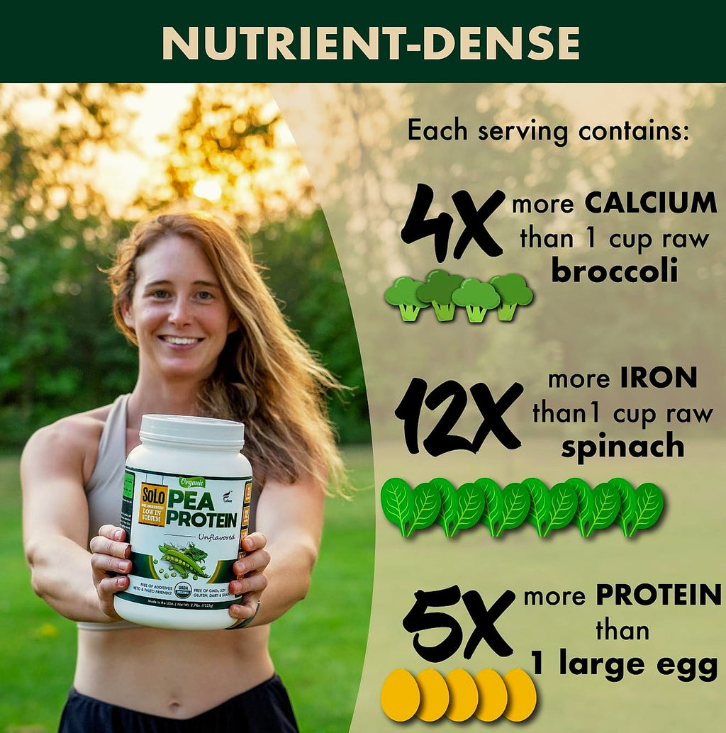 FOLONA SOLO Organic Pea Protein Isolate Powder 2.7 lbs