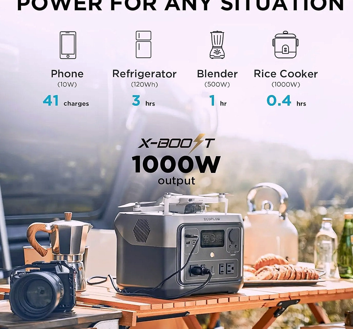 EcoFlow RIVER 2 Max 512Wh Portable Power Station