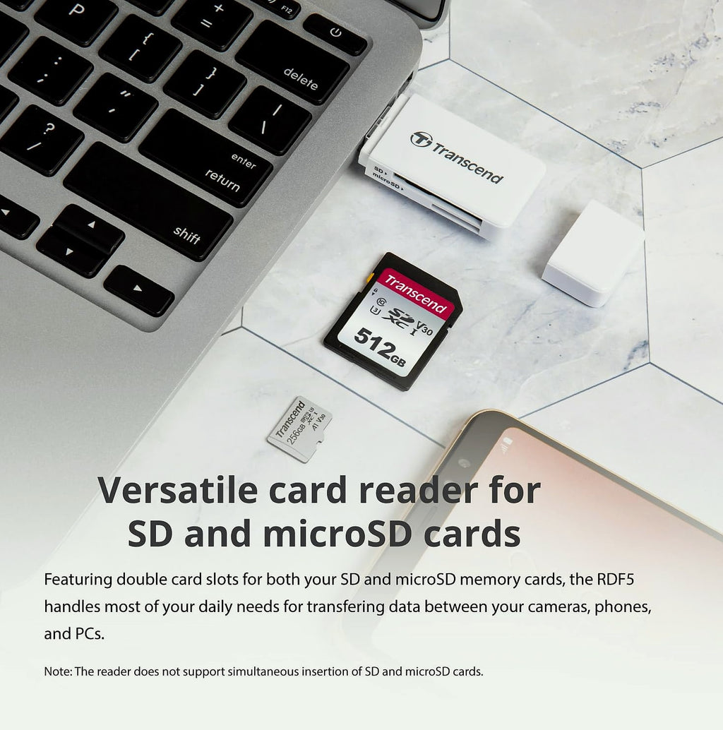 Transcend RDF5 USB 3.1 SD Card Reader for PC and Mac