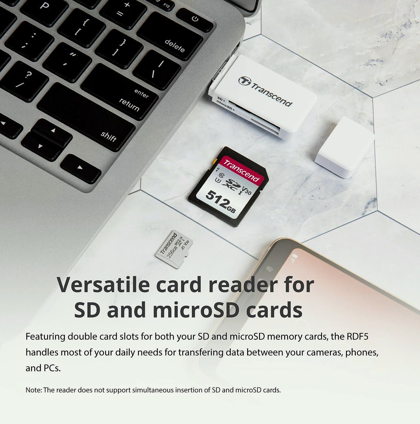Transcend RDF5 USB 3.1 SD Card Reader for PC and Mac