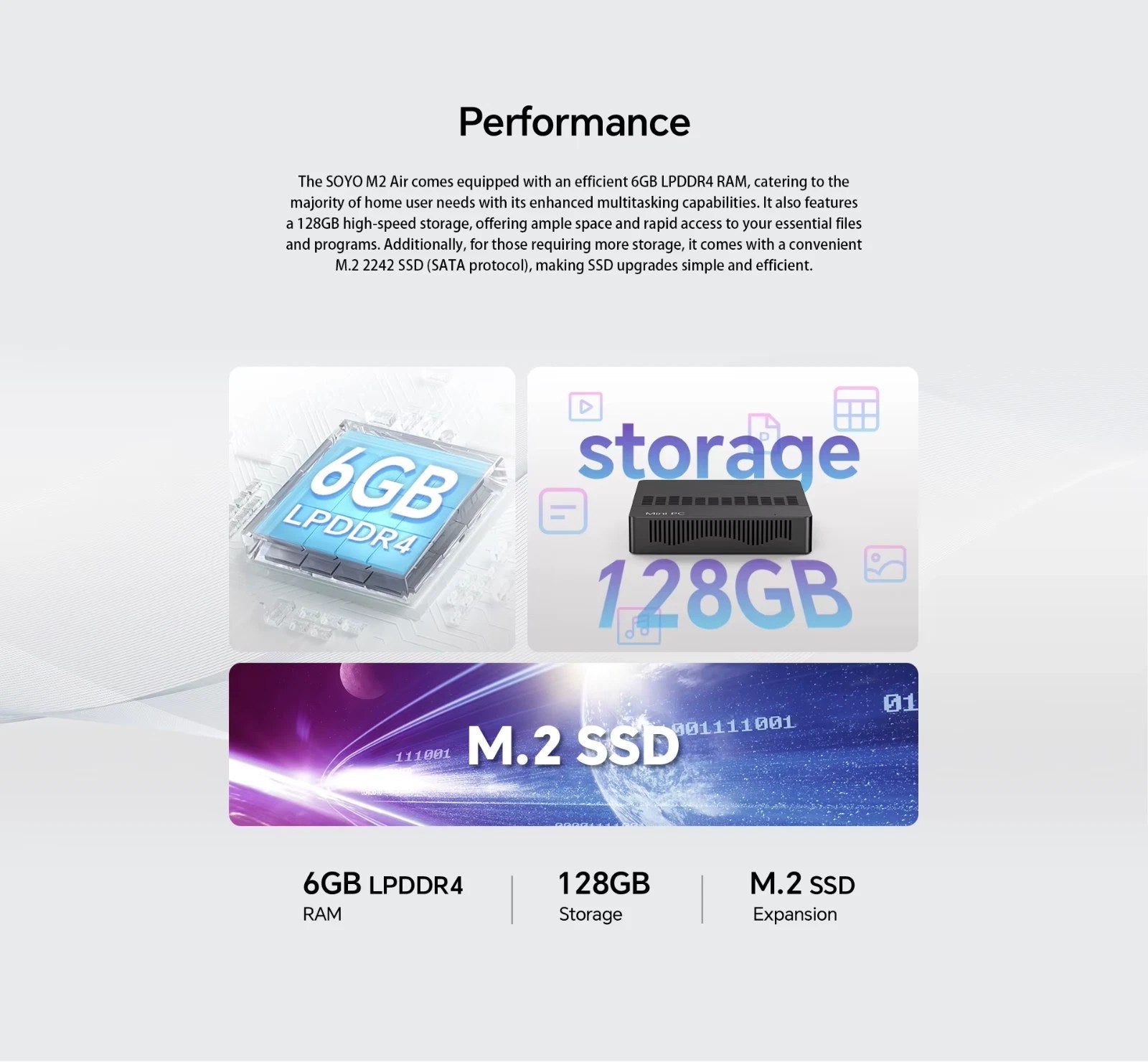 Intel N4000 Fanless Silent Mini PC 6GB DDR4 RAM 128GB SSD HDMI VGA 4K LAN WIFI